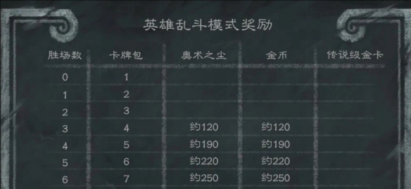 反恐精英控制台：功能与使用指南